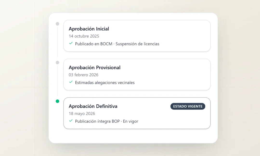 Aviso del Radar: una ordenanza modificada durante la tramitación, con el artículo afectado y el proyecto al que aplica.