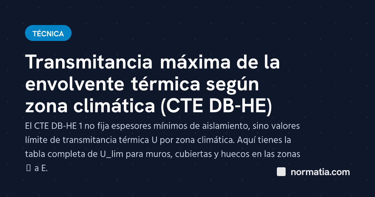 Transmitancia máxima de la envolvente térmica según zona climática (CTE DB-HE)
