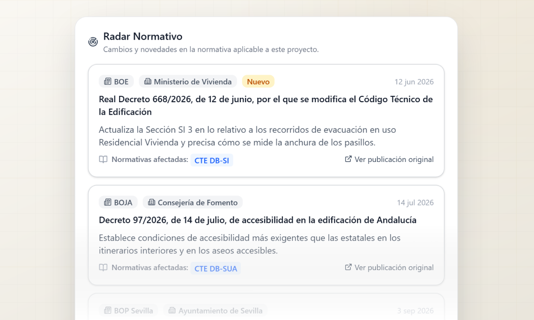 El Radar normativo con las disposiciones publicadas: boletín y organismo de origen, título, normativas afectadas y enlace a la publicación original.