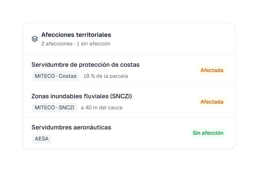 Ejemplo de resultado de afecciones territoriales de una parcela: servidumbre de costas y zona inundable afectadas, servidumbres aeronáuticas sin afección